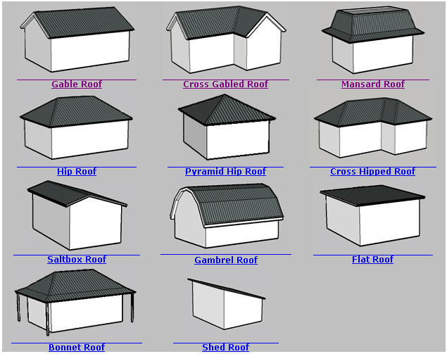 Bentuk Bumbung Rumah Asas atau Fesyen  Reka Hias Rumah Teres